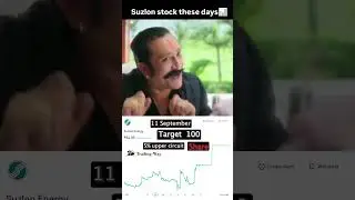Suzlon 5% up | 11th September #suzlonenergystock #trading #stockmarket #viralshort #shortsfeed