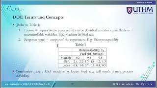 Applied Statistics: Design of Experiment- Introduction