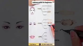 💄Just starting your makeup journey? Here's a quick and easy guide to help you glow like a pro!