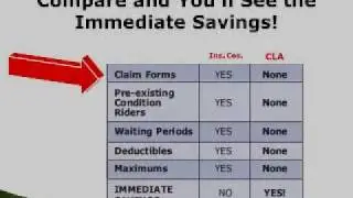 Chiropractic Lifecare Discount Plan