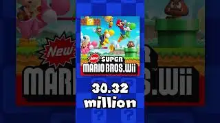 Top 10 Best Selling Wii Games (Part 2)