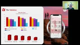 TRAVELADVANCES.COM LLC - The Big Idea CONNECTpreneur Networking and Pitch Extravaganza