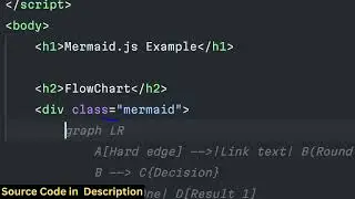 Javascript Mermaid.js Example to Draw Flowcharts & Sequence Diagrams in Browser Using HTML5