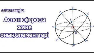 Аспан сферасы және оның элементтері