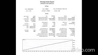 GbpUsd Robot EA V6.3