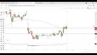 TTA   September 13, 2021STOCKS ANALYSIS