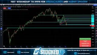 IMF Cuts 2023 Global Growth Forecast. Will SPY Hold? Stocks LIVE