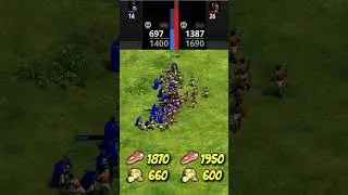 22 Elite Teutonic Knights vs 30 Elite Urumi Swordsmen (Total Resources) (AoE2) #Shorts