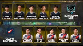 Claw Esports Vs Team Impunity#HD#MyanmarMPL#Season-4- Day 1  #ClawEsports#Impunity#MPL#