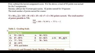 Syllabus Fall 2022 CHM 261