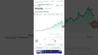 Virtual Protocol Coin News 😀 #shorts #trending #crypto