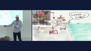 Case Study  Lasse Lindg&aring;rd  An event driven architecture for legacy application integration   Camun