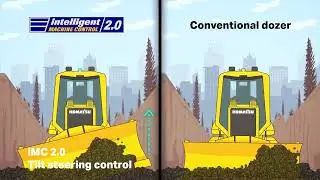 What does tilt steering control do?