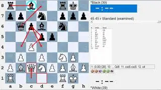 Improve Your Chess: Amateur Game #2 - Fight for Central Control