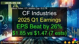 CF Industries (CF|$13.7B) - 2025 Q1 Earnings Analysis