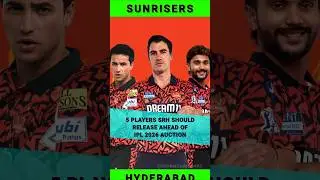 SRH Released Players 2026 || IPL 2026 SRH Release Players List || SRH 2026 Release Player List