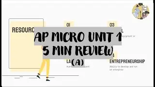 AP MICRO 5MIN REVIEW (Unit 1-A) |  AP 미시경제학 5분정복 (1-A단원) | discipline of economics | 국제고 1학년의 지식나눔