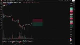 Wednesday 5-11-2025 |CRYPTO LIVE TRADING| Grey Stone