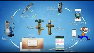 POLYGON China：LPG Smart valve with RFID technology + IOT System for LPG company