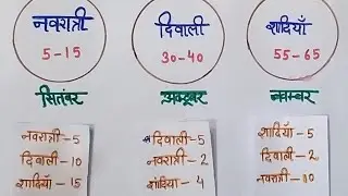 Navratri / Diwali / wedding special / kitty game 🥳👌