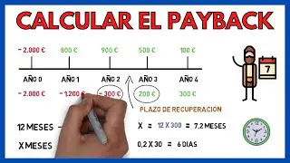 CALCULAR el PLAZO de RECUPERACION o PAYBACK ⌛ | Economía de la Empresa 2 Bachillerato 105#