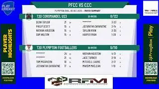 T20 Plympton Footballers v T20 Coromandel U23