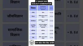 LT Grade Subject Combination | New Vacancy 2025 | UPPSC