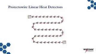 Protectowire Linear Heat Detection