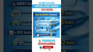 UP NEET 2025 Seat Matrix | MBBS Govt & Private | BDS Vacant Seats | Latest Update