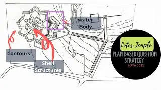 Plan Based question for NATA 2022  | Lotus Temple | ArchGenesis