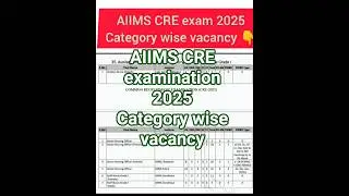 AIIMS CRE Exam 2025 Category wise vacancy💥💥#aiims #aiimscre #viralvideo #shorts#nursingvacancy