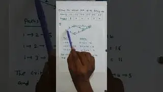 Critical path method, operations research, cpm, example problem