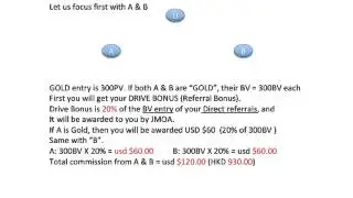 JMOA Gold Entry Quick explanation