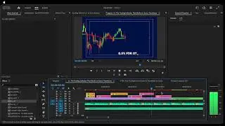 edit motion trading part 2