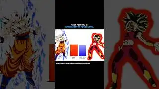 Goku vs kefla | TOURNAMENT OF POWER LEVEL FINAL PART 😈 #shorts #gokuvskefla #dragonball #viralvideo