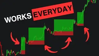 My SIMPLE 1 Min Scalping Strategy (Proven Results)