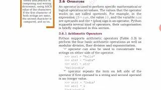 Arithmetic,Relational and Assignment operators in Python