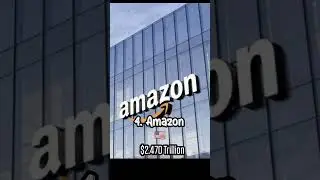 Top 10 Richest Companies in the World (2025) | Apple, Microsoft, NVIDIA & More!#RichestCompanies2025