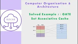 CO49j - Solved Example 7 | Set Associative Cache Mapping | GATE