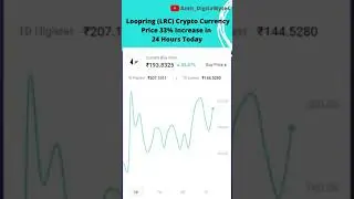 Loopring 🤑🤑LRC Crypto Currency Price 33% Increased Today in 24 Hours #lrc #loopring #cryptocurrency