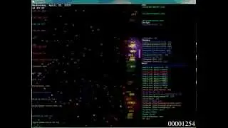 Visualize Server Traffic
