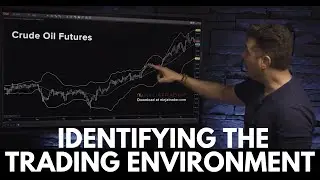 Identifying The Trading Environment - #DevelopYourEdge 42