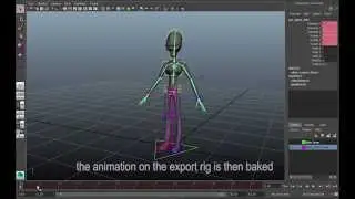 Modelling, rigging and animating a character in Maya for exporting to Unity