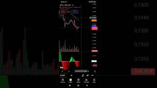 An&aacute;lisis SONIC /FANTOM hoy! Sonic subir&aacute; a los 0'20$ en este valle diario🚀📈 #sonic #ftm #crypto #btc