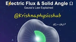 Solid angle and electric flux