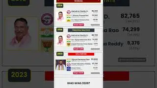 📊 Peddapalle Assembly Election Results (2014&ndash;2023) | Telangana #shorts #telangana #brs #congress