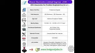 Bharat Electronics Limited Engineer Jobs 2025 (450 Freshers WANTED)