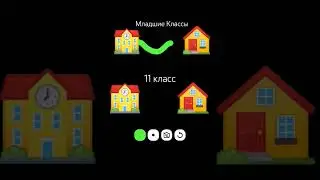Кто хочет оценку 5 после школы