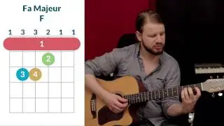 House of the rising sun (The animals) tuto guitare - Les accords