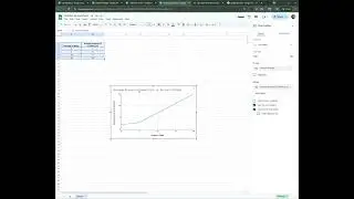 Making Data Tables/Graphs for PIE Digital Board